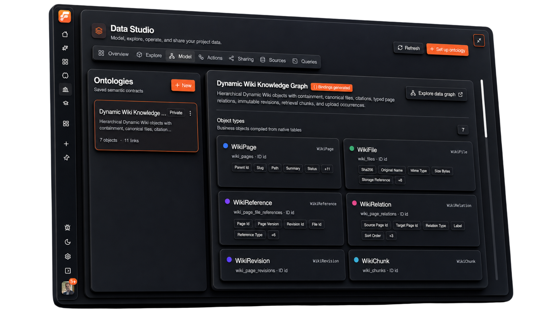 Datenstudio mit typisierten Datenquellen, Beziehungen und Lineage.